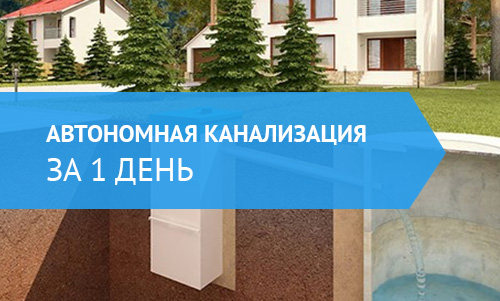 Установка септиков в Иваново